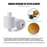 Cat Water Fountain Filters Activated Carbon Replacement, Automatic Water Dispenser